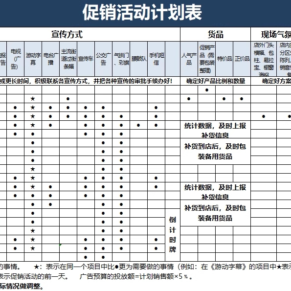 活动策划人别再熬夜做表格了!25年爆款Excel模板合集,预算报价+流程表+物料清单全搞定-代运营-淘宝好物网