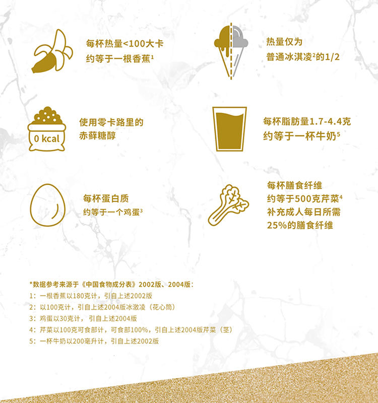 HALO TOP 北极光环 轻卡冰淇淋 6杯装*6件 天猫优惠券折后￥109包邮 多味可选