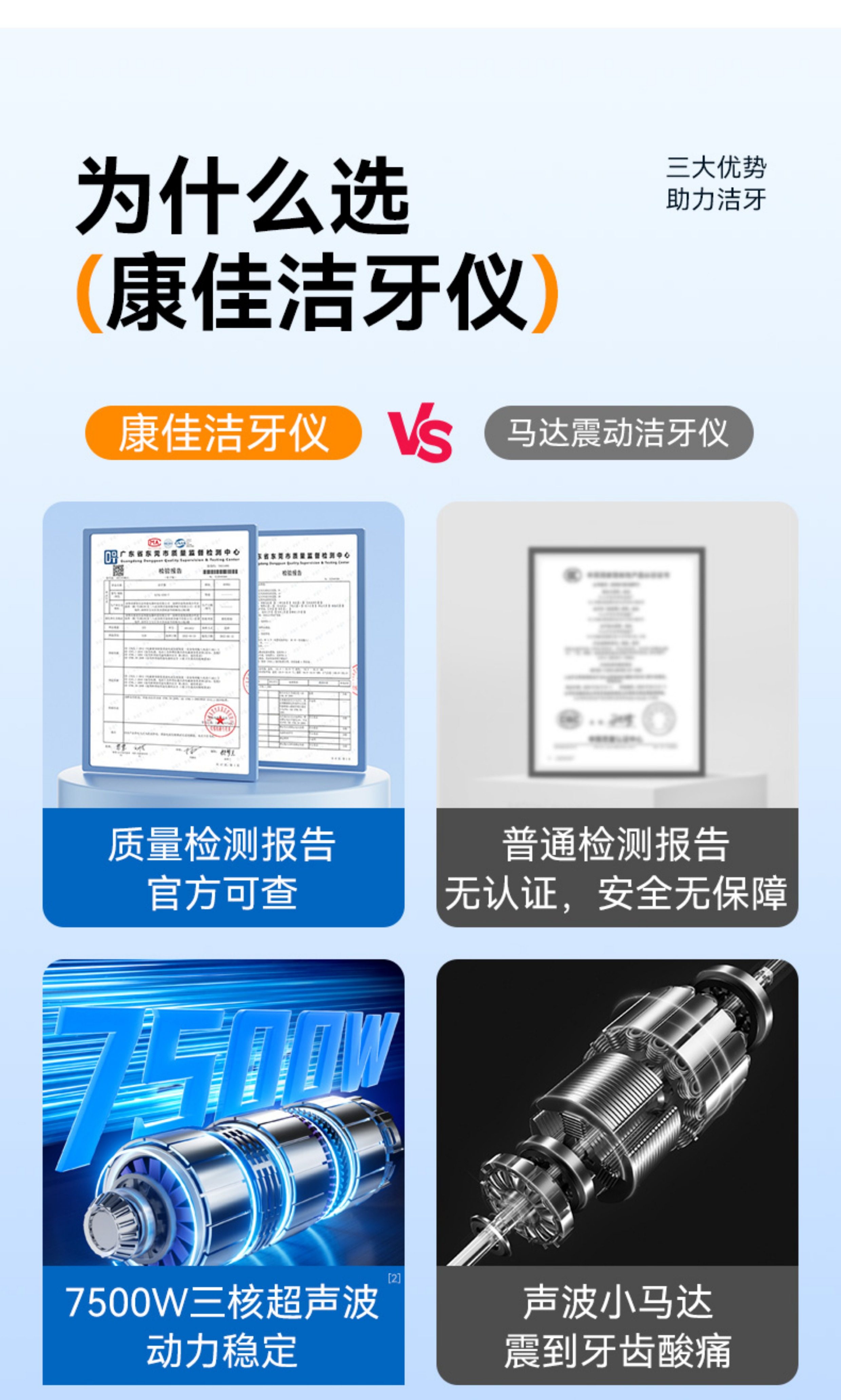 【中国直邮】 康佳 超声波洗牙器 冲牙洁牙去除除牙石结石神器清洁牙齿污垢牙石仪 闪耀白 充电款 1个装