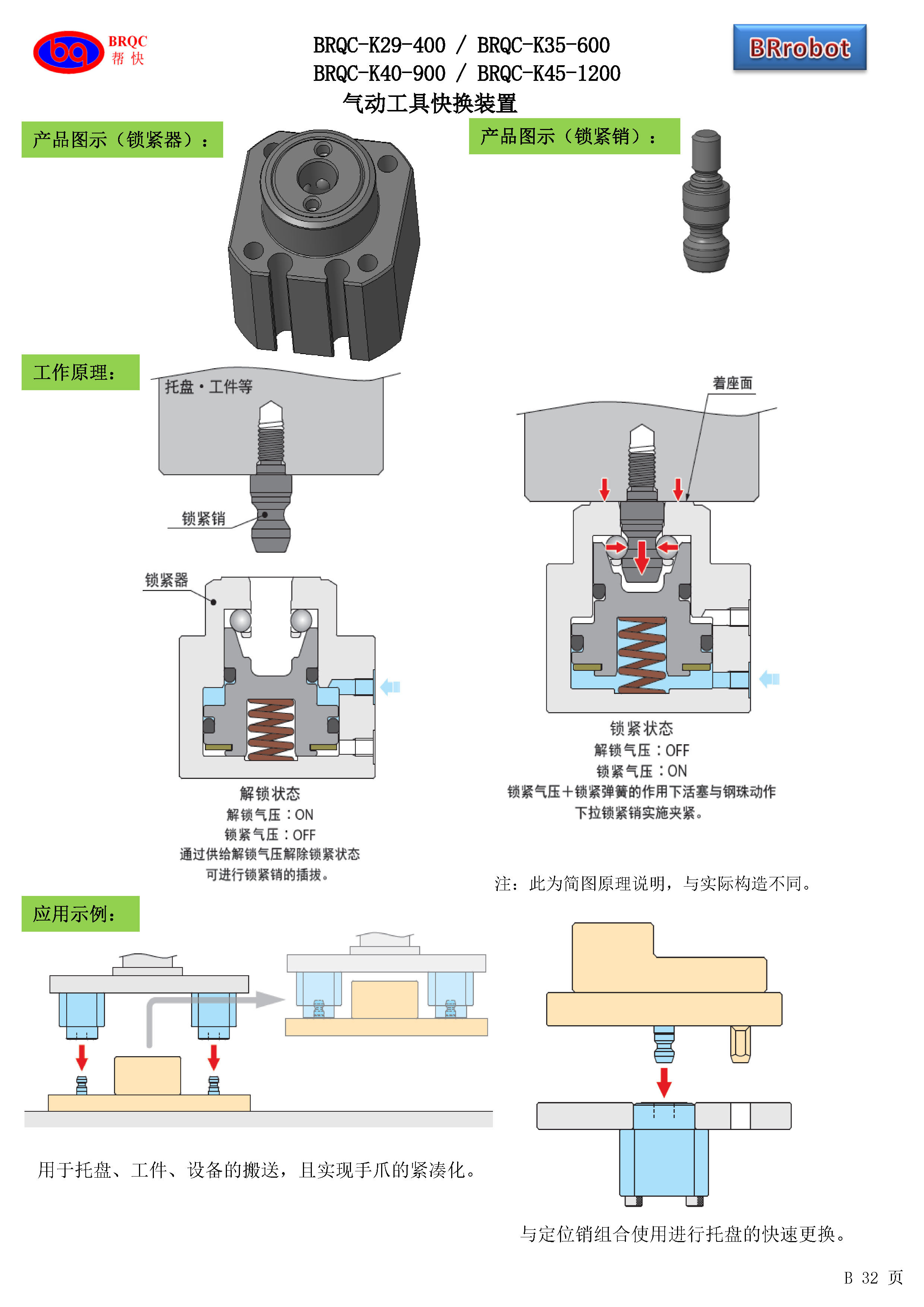 BRQC-K45-1200气动快速锁紧器快换工装取代螺丝生产线快速换型-淘宝Taobao | 天猫Tmall