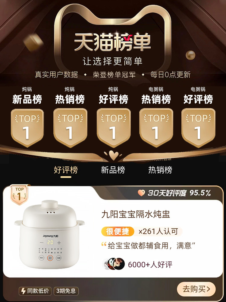 Joyoung Electric Stew Pot, Baby Porridge Pot, Infant Food Supplement Pot, Soup Pot, Bird's Nest Electric Stew Pot, Water-Separating Stew Pot, Home Cooking Machine