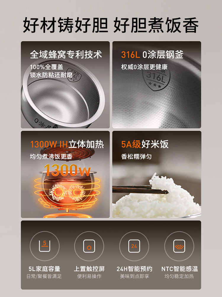 Joyoung Rice Cooker 0 Coating Household Stylish Multifunctional Ih Far-Infrared Heating 5L Large Capacity Rice Cooker New 1St Generation