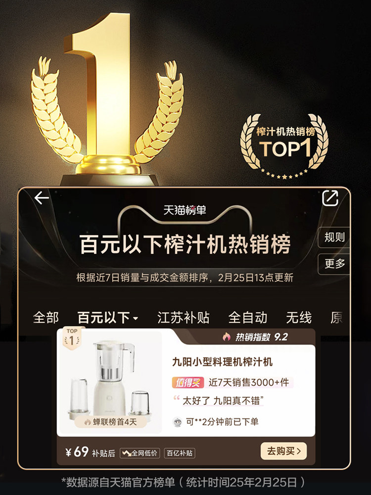 Joyoung Juicer Small Food Processor Blender for Home Use, Baby Food, Milkshake Cup, Fruit Electric Juicer Cup, Juice Blender