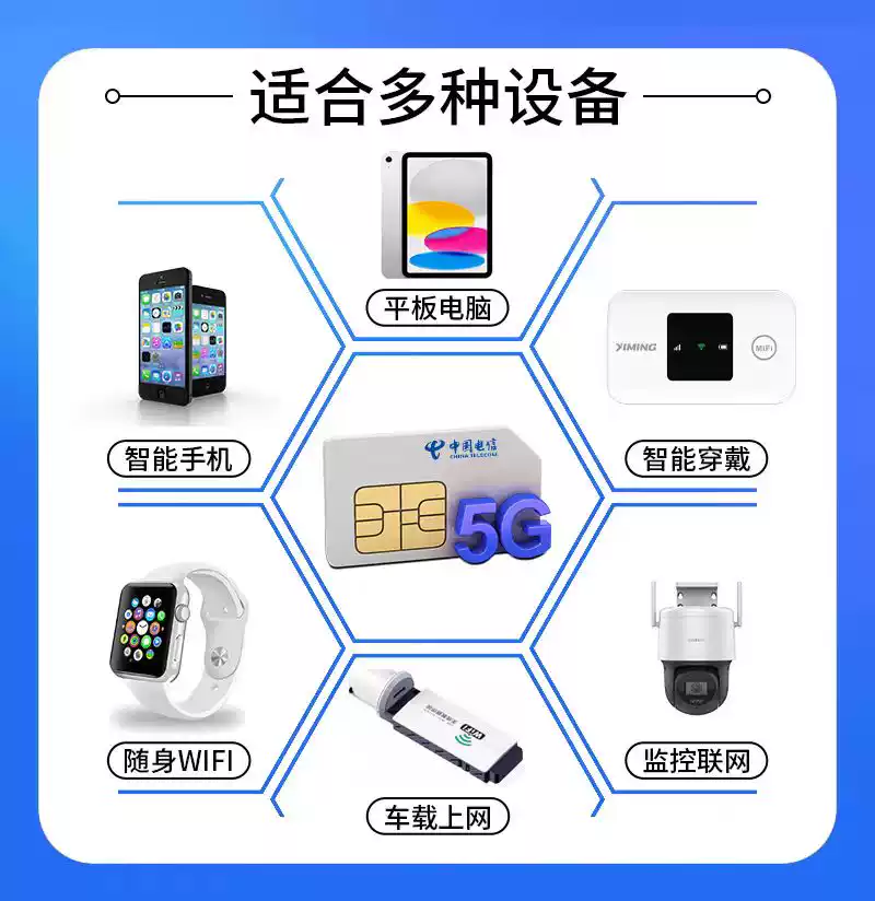 China telecom mobile phone card, low monthly rental phone card, pure phone call and internet card, kids watch traffic card
