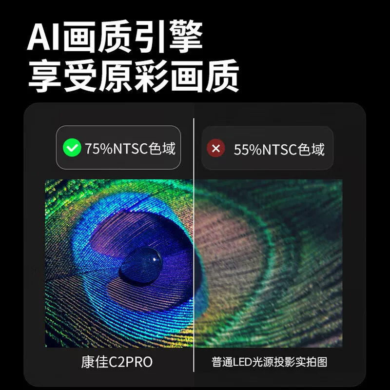 Конка умный проектор для спальни, портативный мобильный телефон для студентов, C2, 2promax, обновленная версия