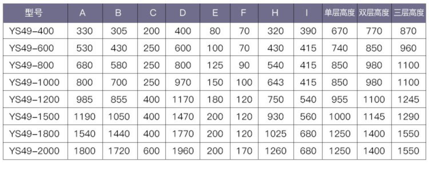 Оборудование для фильтрации 品振动筛旋振筛不锈钢筛分机过滤颗粒筛选设备耐高温振动筛