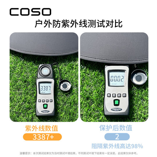 Coso Sun Hat Men's Summer Anti-Uv Outdoor Mountaineering Sun Hat Neck Protection Breathable Fishing Sun Protection Hat