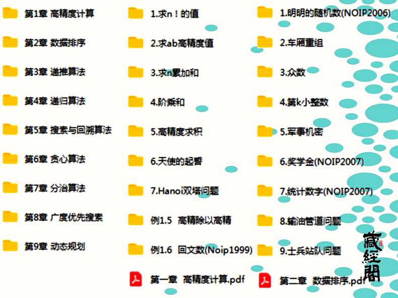 CSP算法和数据结构一本通NOIP信息学奥赛C++编程培训PPT习题源码