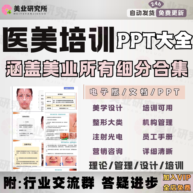 Medical Beauty Training Course Materials, Cosmetic Micro-Plastic Surgery Management Consultant, Doctor Sales Skills, Injection Skin Care Ppt Collection Medical Beauty Training Course Materials, Cosmetic Micro-Plastic Surgery Management Consultant, Doctor Sales Skills, Injection Skin Care Ppt Collection