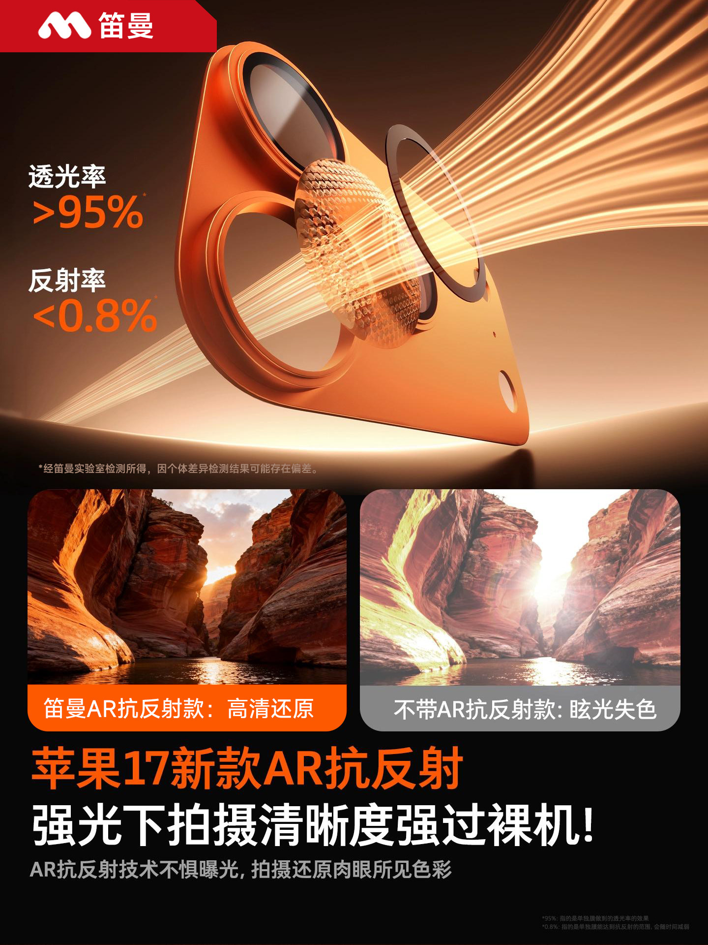 [Ar Anti-Reflective] Diman Compatible with Apple 17 Pro Max Lens Film iPhone 17 Pro Base Film Protection 17 Phone Integrated Full Coverage Set Official Full Coverage Camera Pm New Model