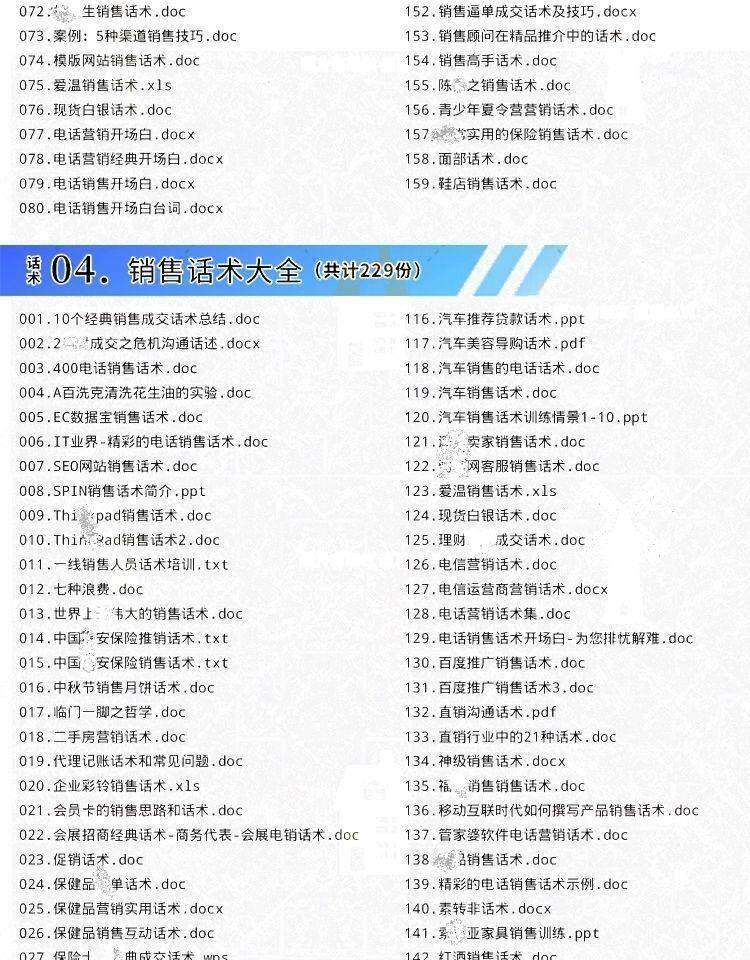 图片[3]-销售话术大全【100多份各行业】销售必备资料包（PDF+Word可编辑版）电商热销1369-欢迎访问本站