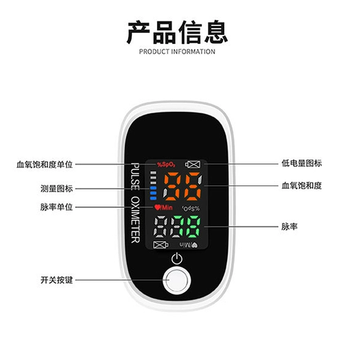 Shinuokang Medical Clood кислород -метр -измеритель -тип насыщенность домашним крови кислородом, монитор сердечного ритма обнаружения пульса пальца