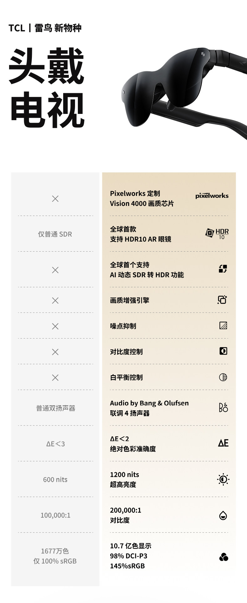 ar设备 【新品首发】雷鸟rayneo air 4 智能ar眼镜 头戴电视 首款hdr10眼镜 高清观影xr设备非vr眼镜支持iphone17