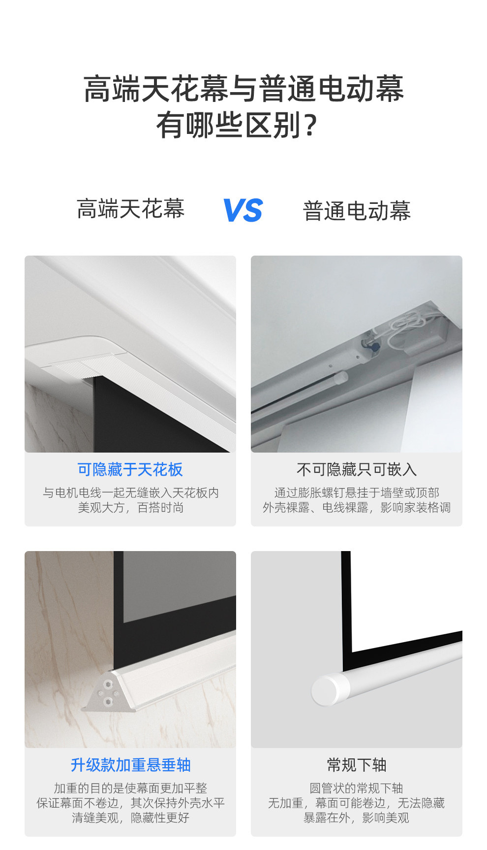 Экран для проектора jmjg投影仪幕布电动天花投影幕布【智能语音】家用投影高清抗光幕室内隐藏嵌入式天花幕语音遥控升降投影布幕