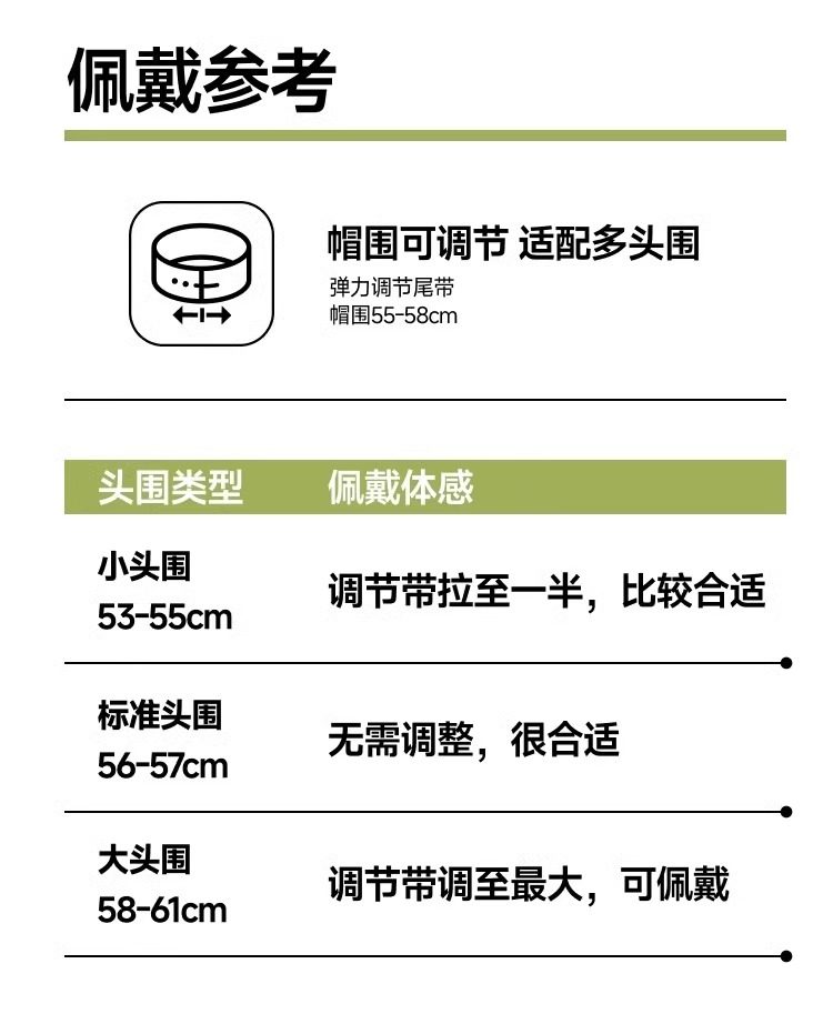 蕉下 灯罩式全脸遮阳帽 漫暮黑 UL712 大帽檐 可折叠 蛋卷空顶透气 防紫外线UPF50+ 