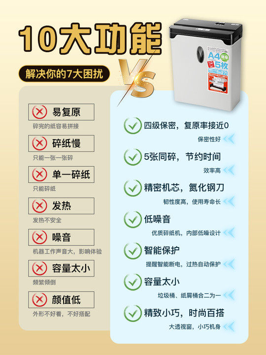 Digio2 Paper Shredder A4 Mini Household Electric Small Commercial Office High-Power Document Shredder Paper Waste Strip Portable Desktop Automatic Shredder Office Confidentiality Special