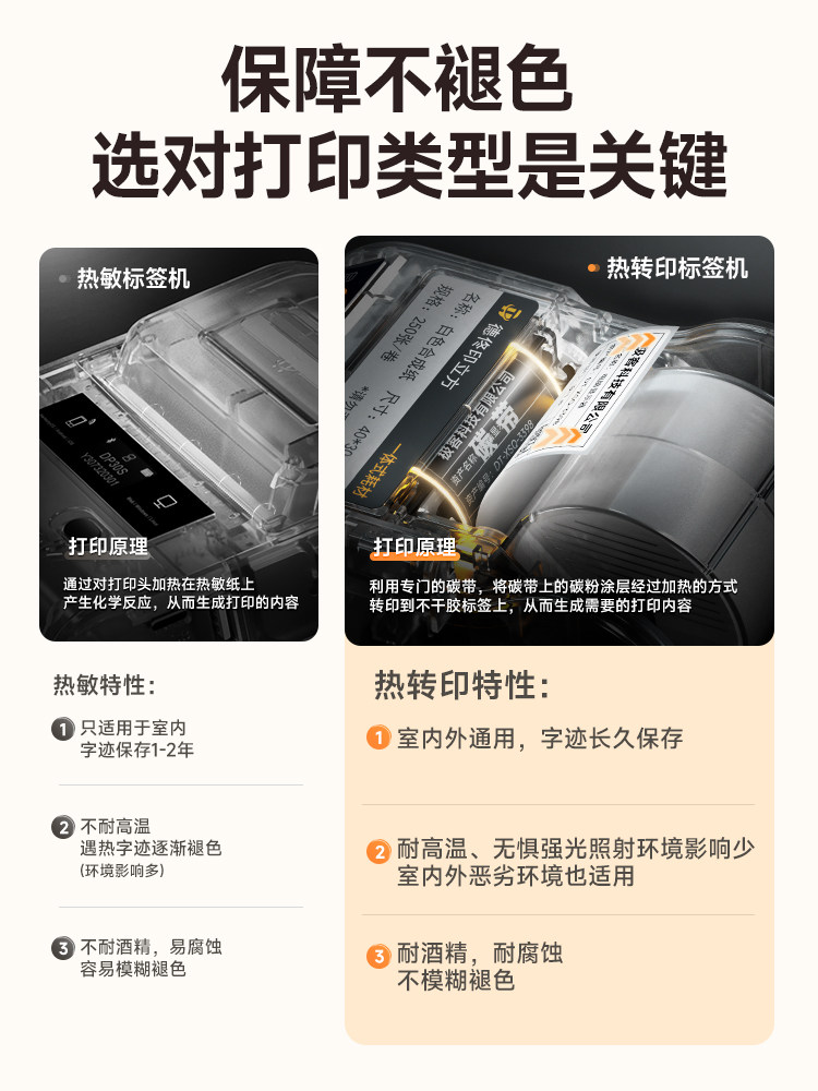 Detong Yinchuang Dt5150 Thermal Transfer Jewelry Label Printer for Jewelry Tags, Barcode Price Tags, Price Labeling Machine for Bracelets, Necklaces, Watches, Jewelry, Jade, Gold, Eyewear Stores