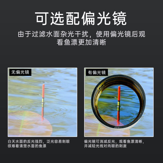 日本钓鱼望远镜看漂专用神器头戴眼镜式双筒高倍高清话剧院演唱会