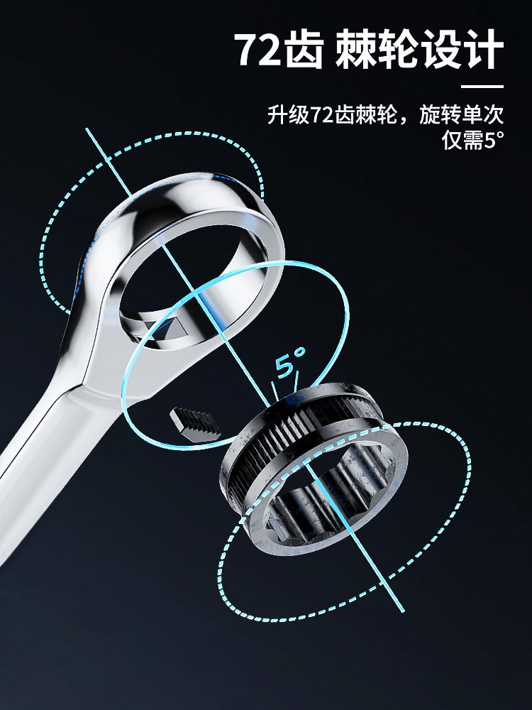 Quick Ratchet Wrench, Automatic Two-Way Dual-Purpose Open-End Quick Wrench, Small Ratchet, Labor-Saving Industrial-Grade Quick-Release Set