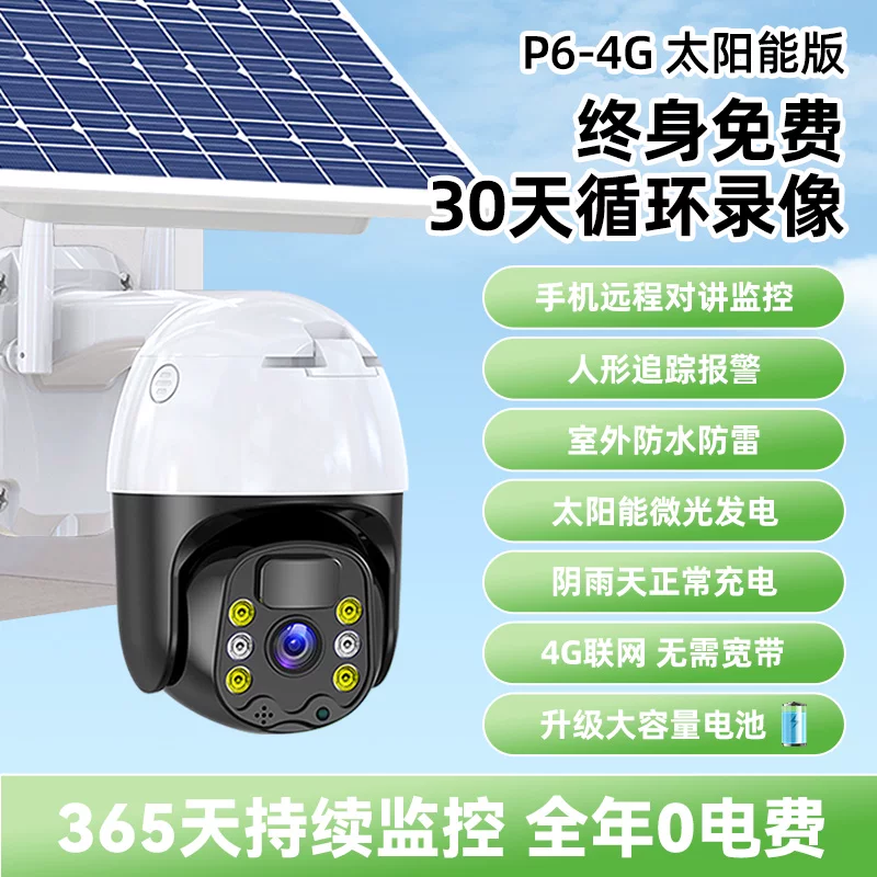 Солнерная CCTV камера?