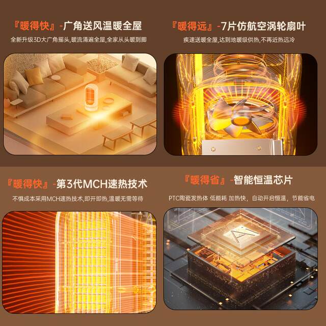 Heater Office Under Desk Heater 2025 New Heater New Home Energy Saving Small Solar Heater