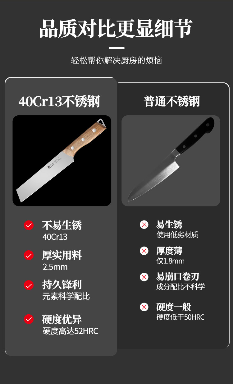 安享好物 安享A级水果刀-快本长款瓜果刀  