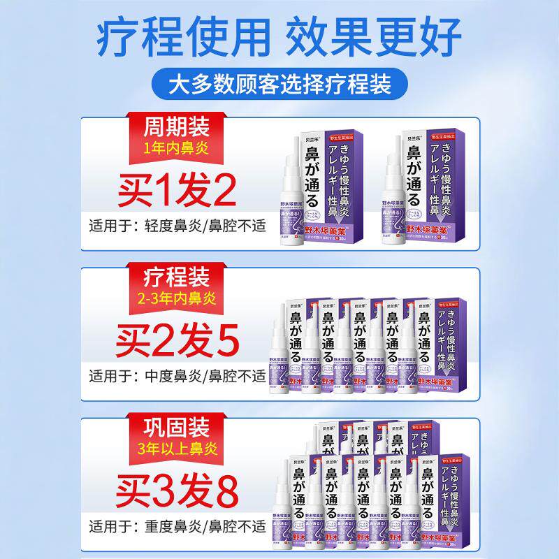 日本鼻炎喷雾过敏性鼻炎喷剂专鼻甲肥大鼻窦炎用鼻塞通鼻药膏神器-淘宝网