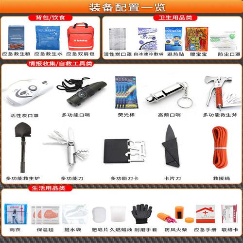 Earthquake Home Emergency Relief Material Reserve Bao People Combat Readiness Shelter Flood Prevention Disaster Prevention Apocalyptic Survival Escape Bag-Taobao