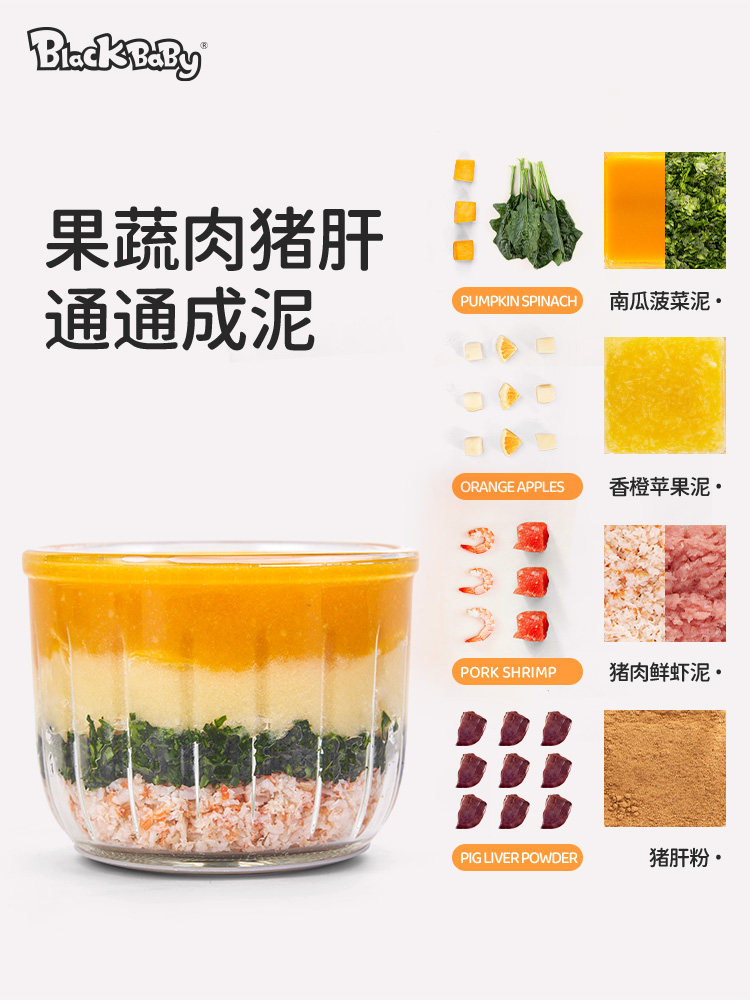 Blackbaby Meat Grinder Baby Food Processor Small Baby Food Processor Mini Food Processor for Infants and Toddlers