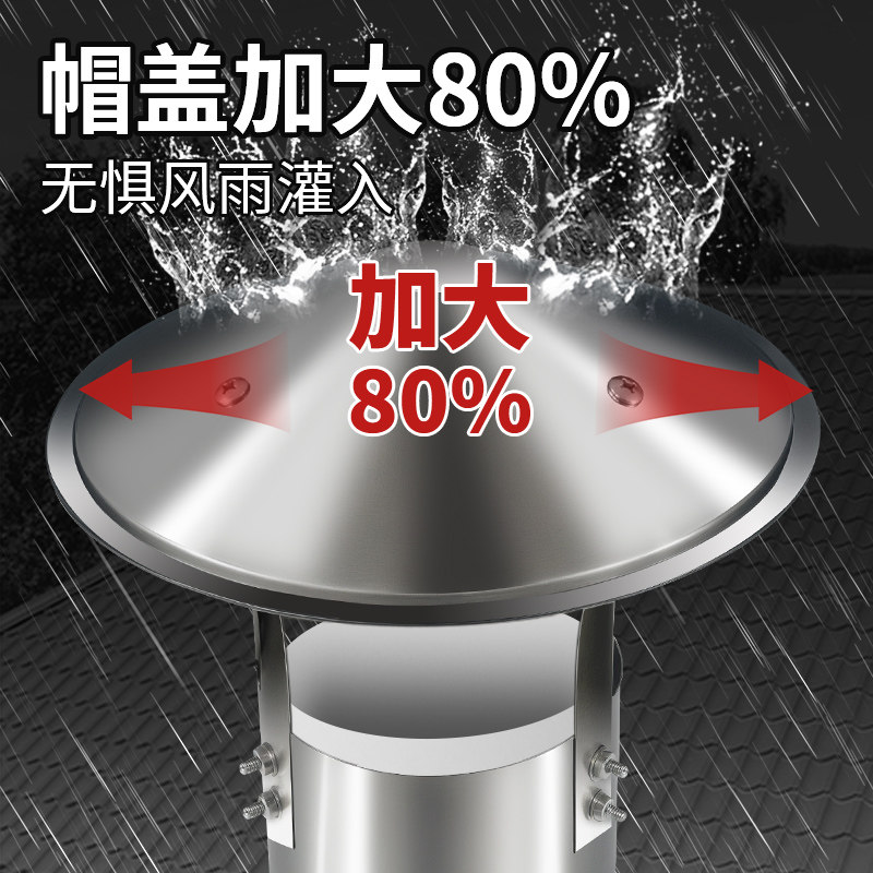 如何选择适合的伞型防雨帽烟道风帽来提高工业屋顶挡雨性能?-管帽-淘宝百科网