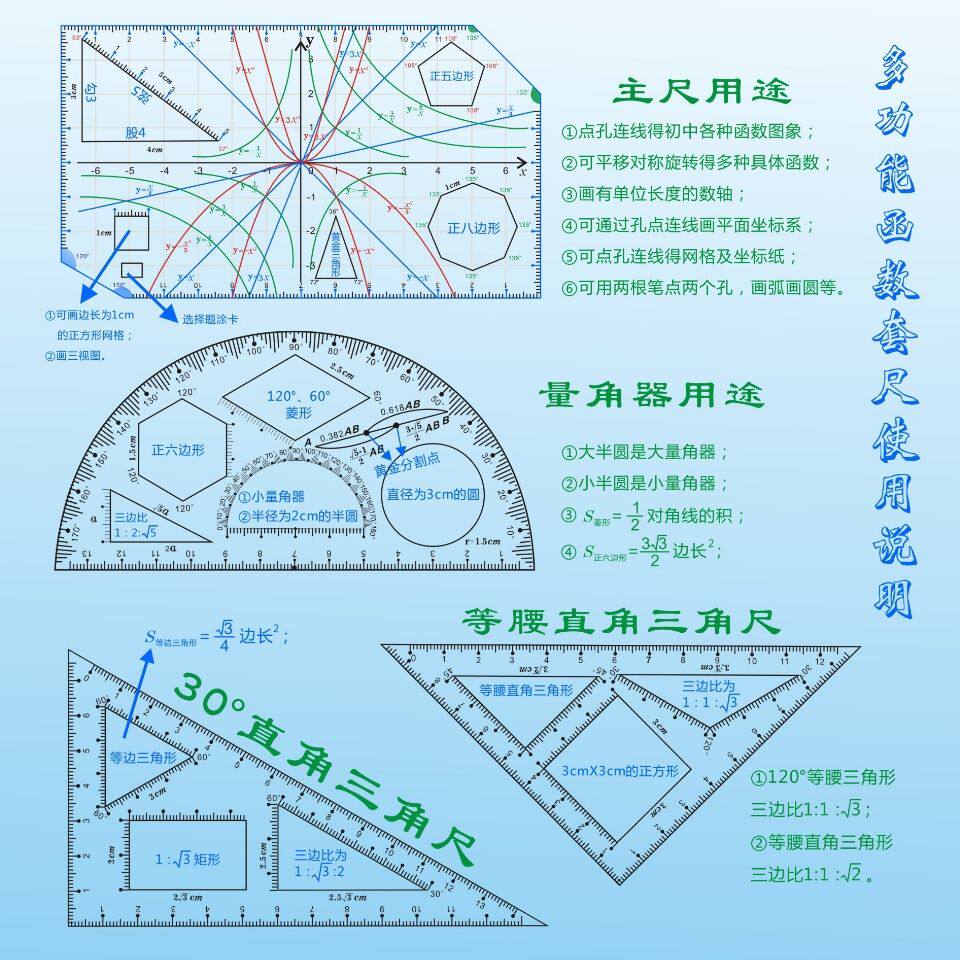 中考党速进!这把神尺子能让我数学多考20分?🔥带根号计算+函数画图全搞定!-各类尺-淘宝好物网