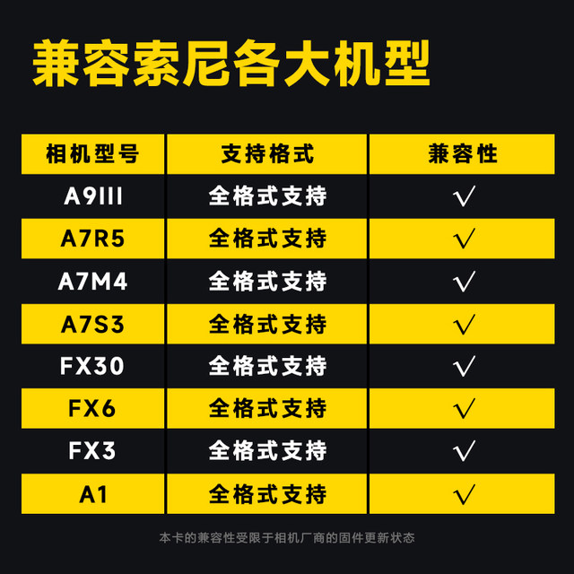 Suitable for Sony camera a7m4/a7r5/a1m2/fx3 high-speed CFA memory card whale cfea memory card