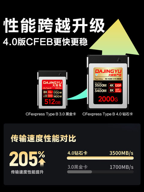 Suitable for Canon R52/R5/R63 camera high-speed cfeb internal memory card whale CFB memory card r5cR3R1