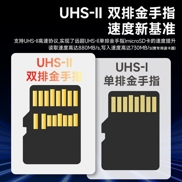 V60 High-Speed Tf (Microsd) Memory Card Suitable for Insta360 Action Cameras and Dji Drones