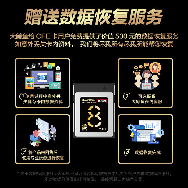 Cfeb Memory Card Cfexpress Card Nikon Canon Panasonic Fuji Camera Dedicated Xqd High-Speed Memory Card