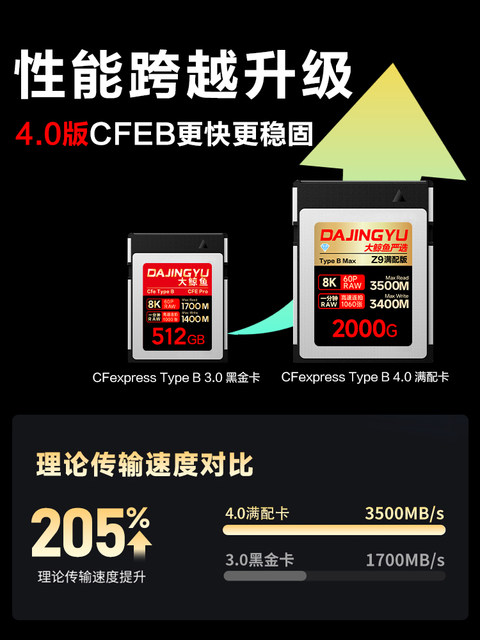Suitable for Nikon Z9 Camera High-Speed Cfb Memory Card, Large Whale Cfeb Storage Card, Compatible with Z8/Z63/Zr/Z72