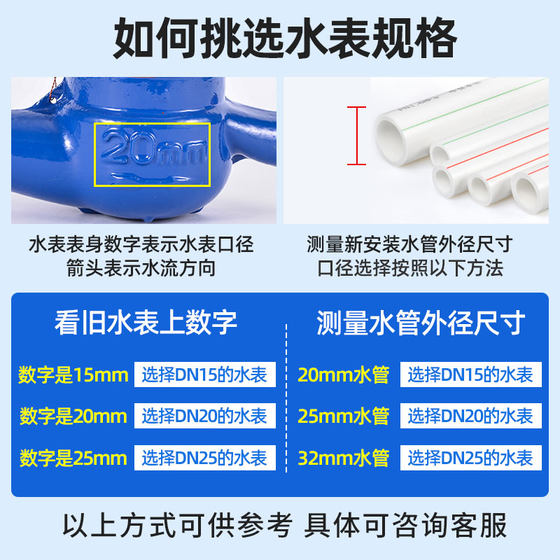 수도미터 가정용 수돗물 4분 6분 임대주택용 특수 냉온수 미터 회전날개 드립미터 DN15-DN20