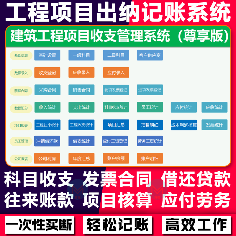 Engineering and Construction Project Accounting Software, Revenue and Expenditure Internal Accounting Management, Cost and Labor Report Form Excel System