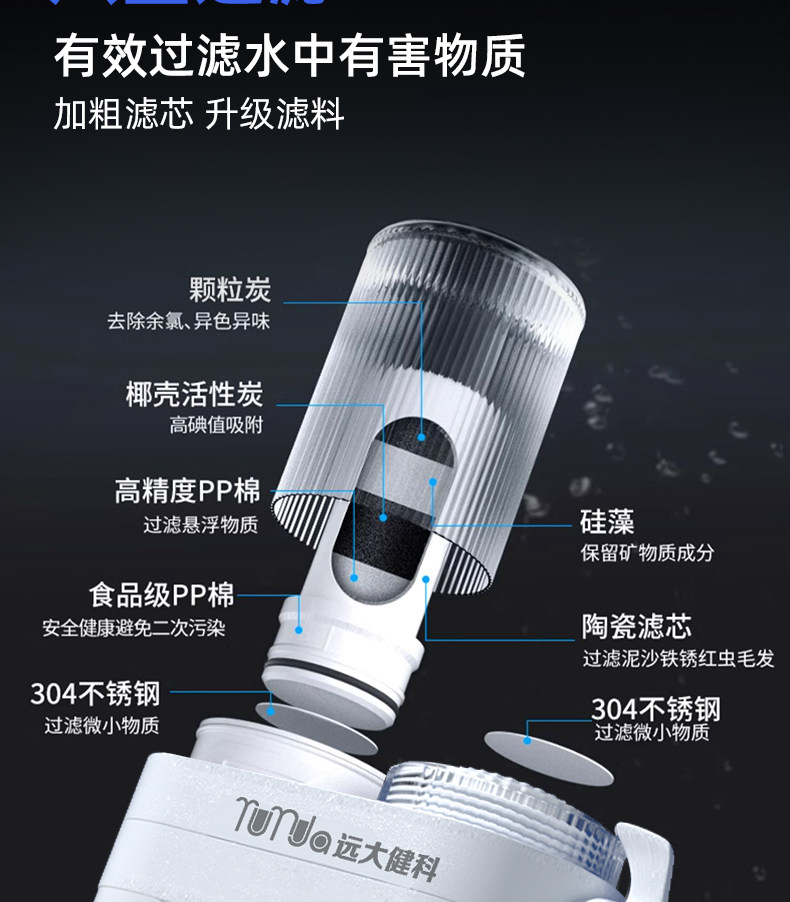 远大健科 璞勒 家用厨房水龙头净水器 一机一芯 双重优惠折后￥19.9包邮 淘金币可抵扣￥0.79