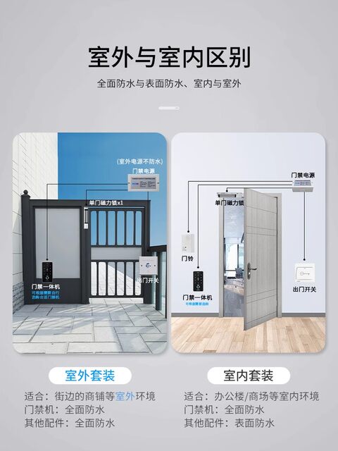 Kob Waterproof Fingerprint Access Control System All-In-One Glass Door Magnetic Lock Electric Bolt Lock Electronic Kit Outdoor Community