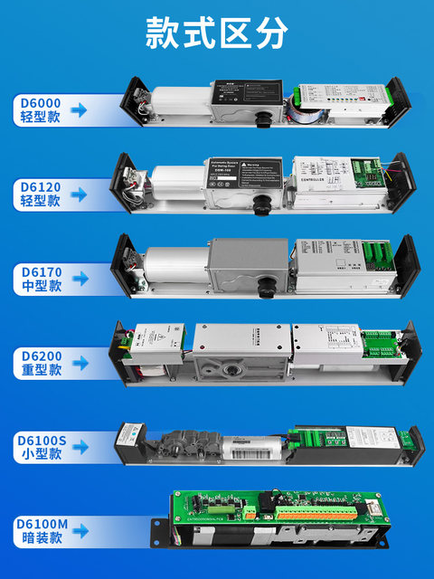 Kob Automatic Door Opener Electric Door Closer Automatic Door Switch Automatic Door Unit Sensor Automatic Flat Door Opening