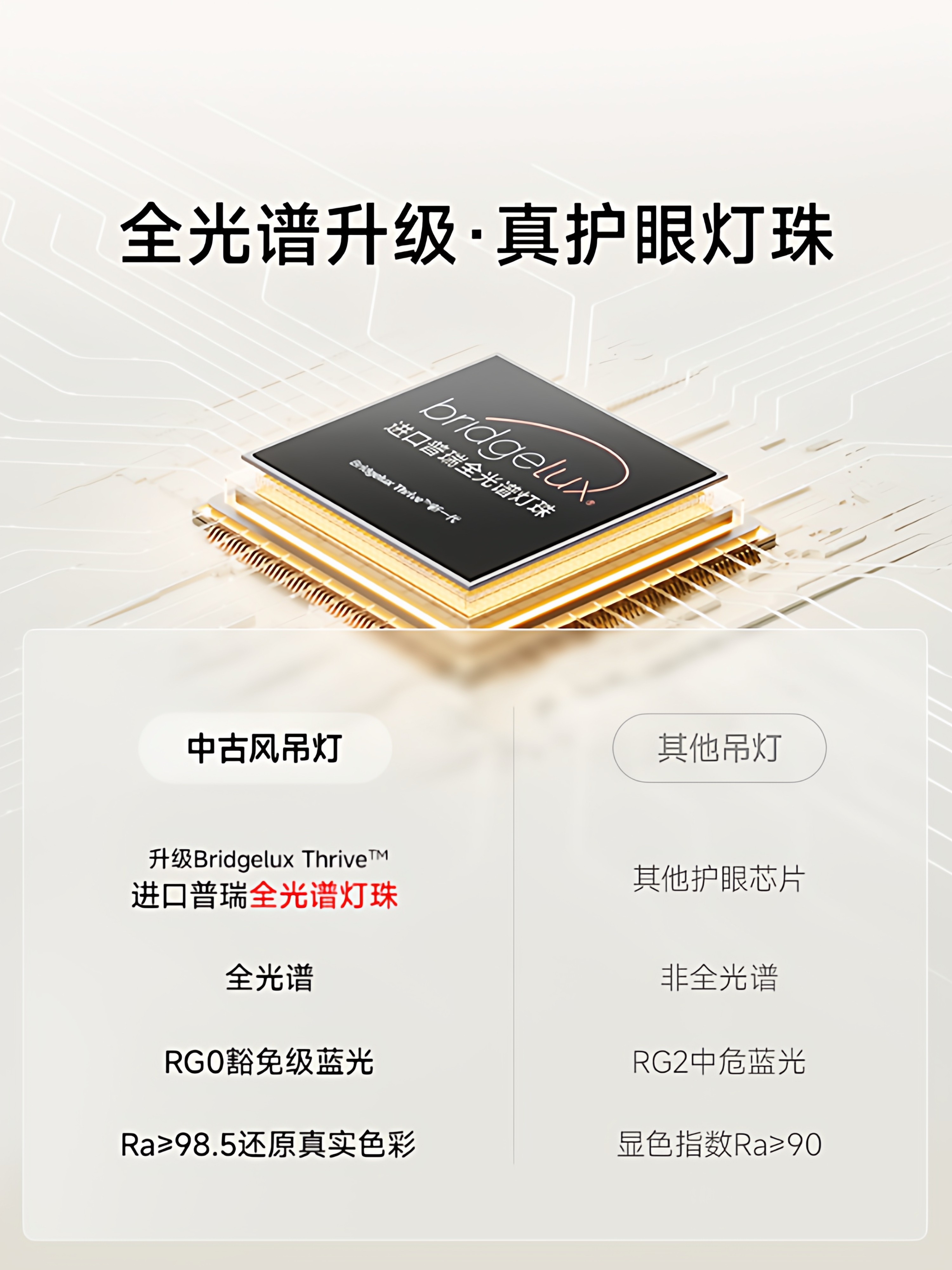 Jiandun Persimmon Lamp 4Th Generation Pro Eye-Protecting Ancient Style Lighting Living Room Chandelier 2025 New Song Dynasty Aesthetic Dining Chandelier