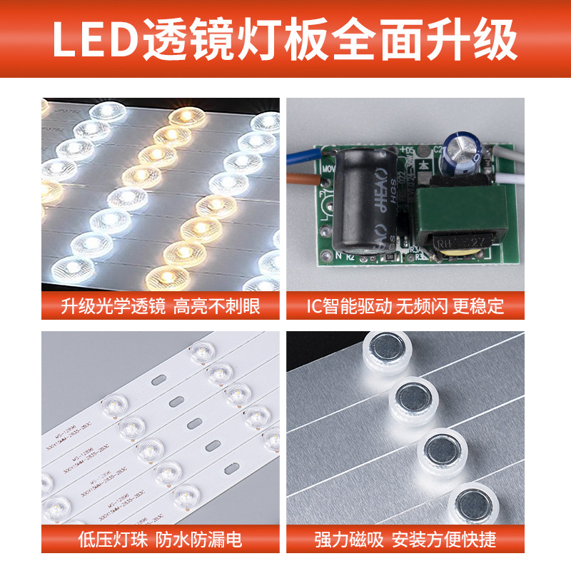 长方形LED灯板:照亮空间的设计革新-LED灯板-淘宝百科网