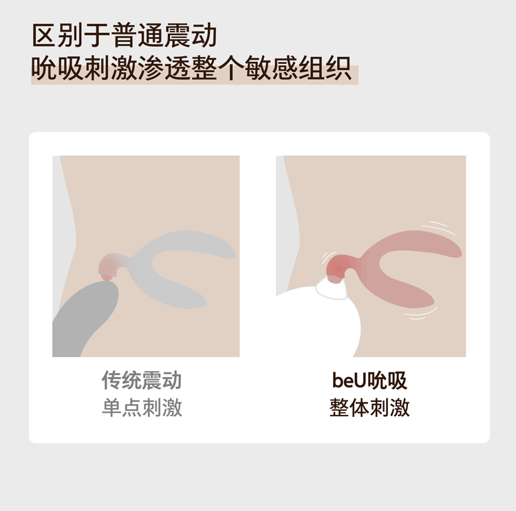 O1CN01yv6jXT1Yj6ILMChdY_!!2214395403094.gif