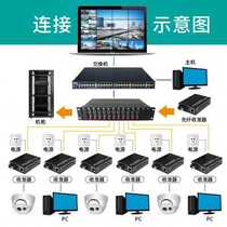 New Gigabit single-mode single-fiber optical fiber transceiver 3km 20km photoelectric converter 100M network optical terminal product