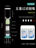 [160 филиалов] Виктор