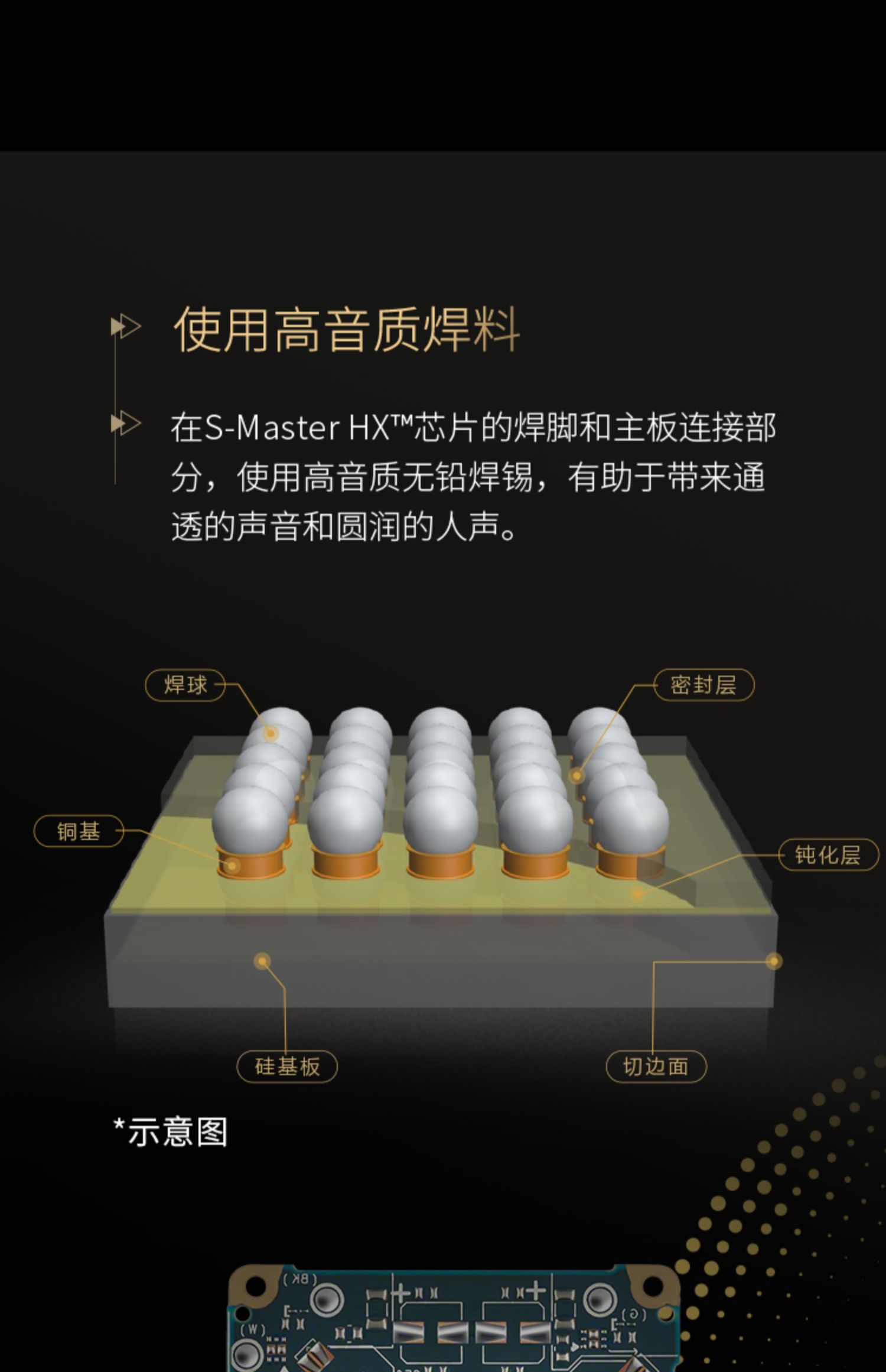 Sony/索尼 NW-ZX706 安卓高解析度音乐播放器MP3/MP4发烧