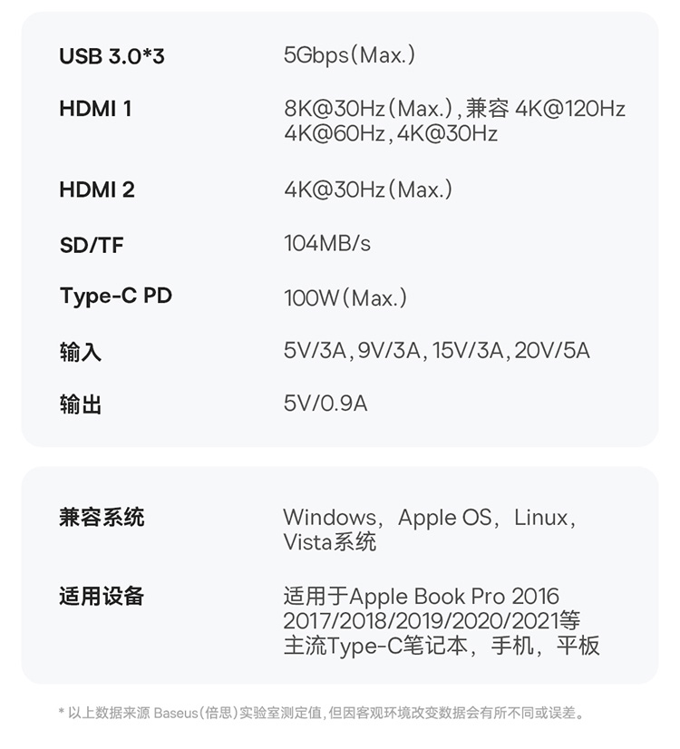 휴대하기좋은크기