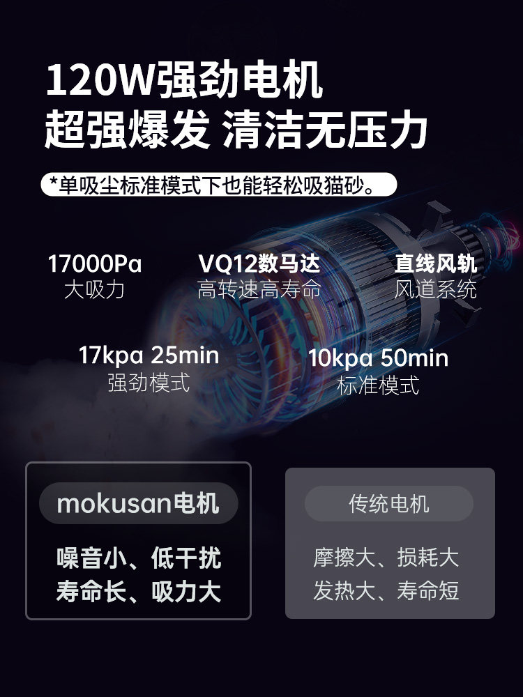 Mokusan Wireless Vacuum Cleaner for Home Use, Small Pet Hair Vacuum, Mop, Sweep, and Wash All-In-One Machine, Handheld with Strong Suction