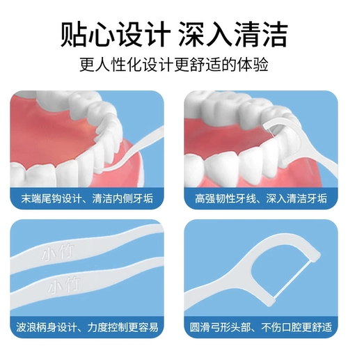 Зубная нить, полимерная упаковка для домашнего использования